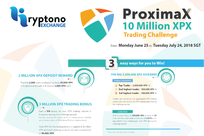 ProximaX Kryptono 10 Million XPX Trading Challenge